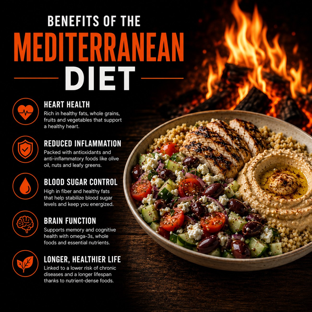 Infographic on the benefits of the Mediterranean diet